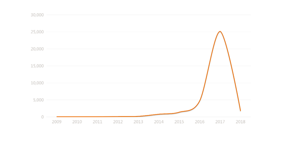 亚洲最大赌博网站解读 | 对“拒不执行判决、裁定罪”的解读