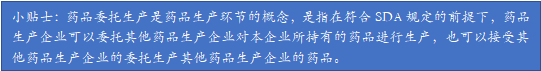 赌博网站视点 |想看懂《我不是药神》，你需要了解的药品行业规定之三：药品流通