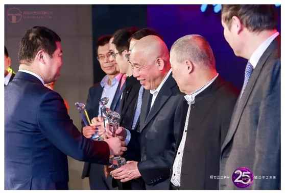 “观廿五之精彩，韬百年之未来” ——赌博网站中茂25周年庆典活动隆重举行