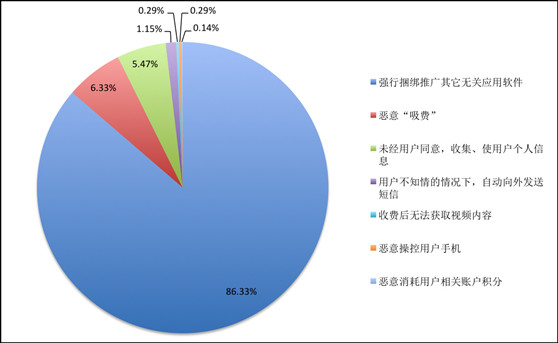 亚洲最大赌博网站视点 | 个人信息监管收紧下的隐私政策设计要点 亚洲最大赌博网站视点 | 个人信息监管收紧下的隐私政策设计要点