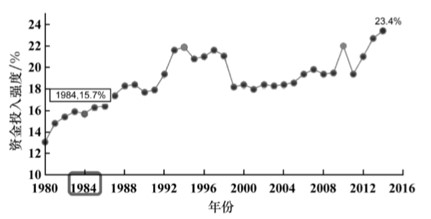 亚洲最大赌博网站视点 | 药品专利链接制度在中国如何落地