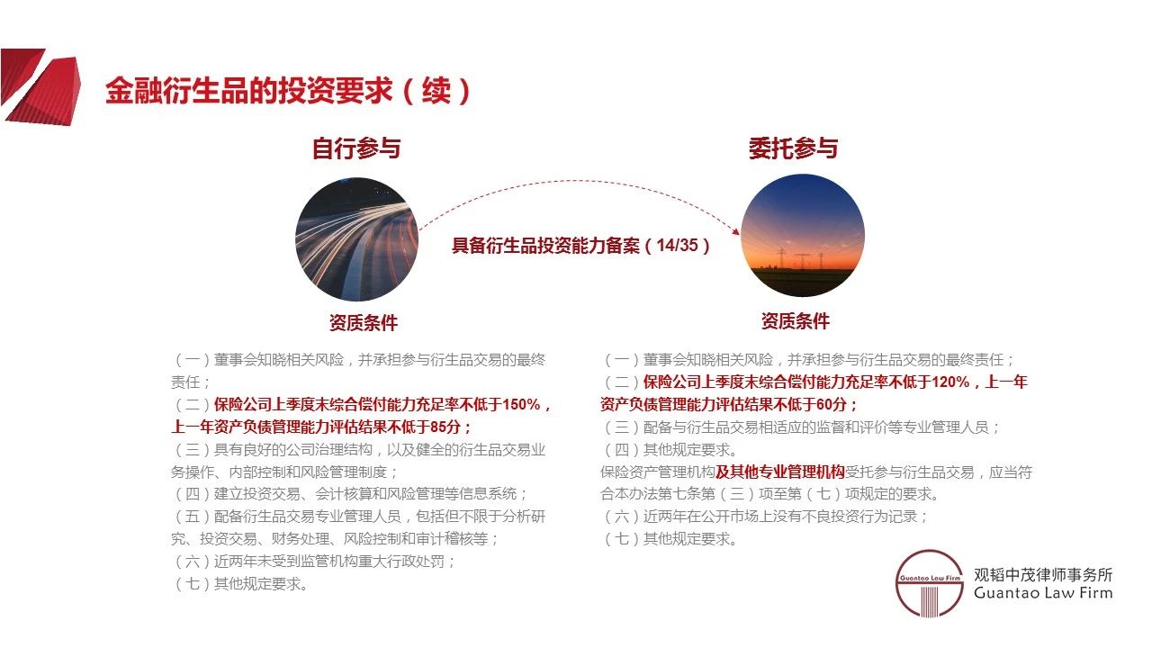 亚洲最大赌博网站解读 | 保险资金运用系列专题——保险资金投资金融衍生产品合规问题