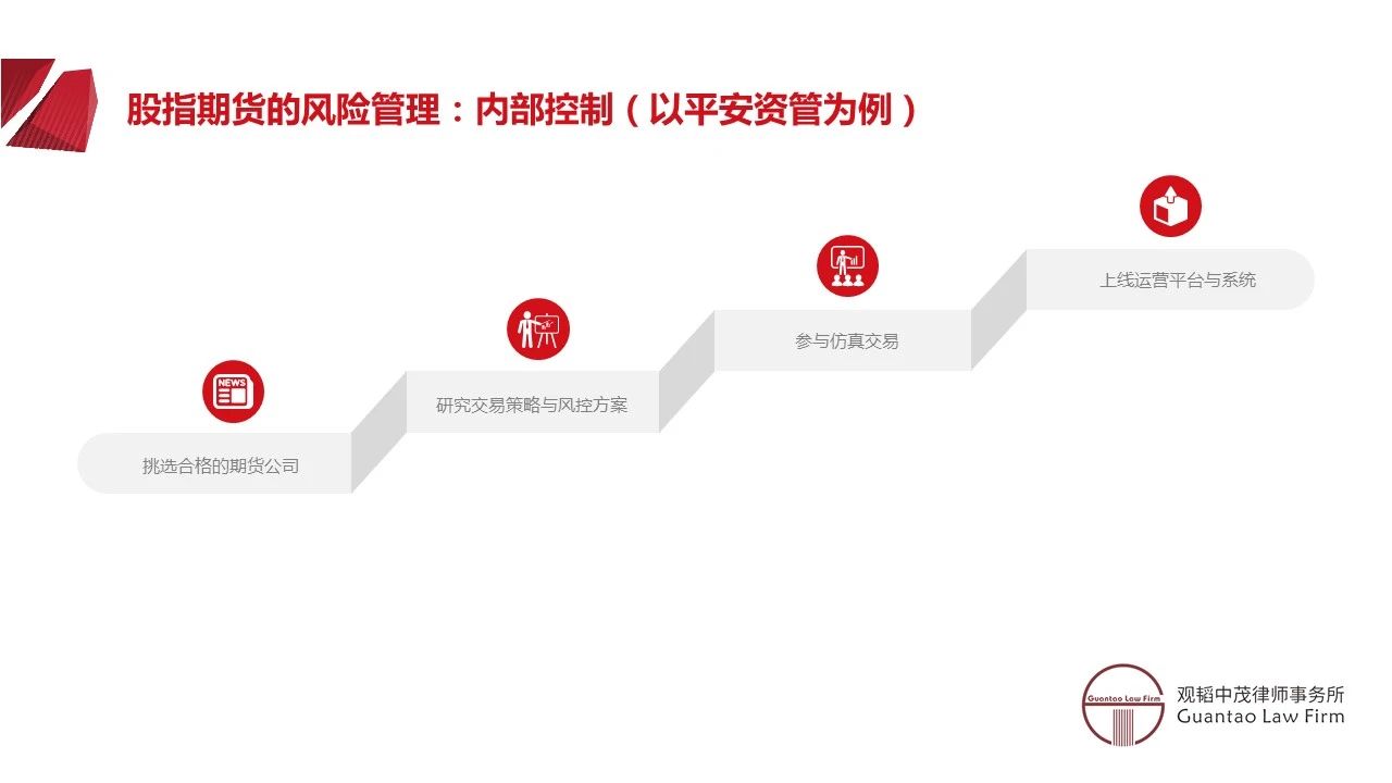 亚洲最大赌博网站解读 | 保险资金运用系列专题——保险资金投资金融衍生产品合规问题