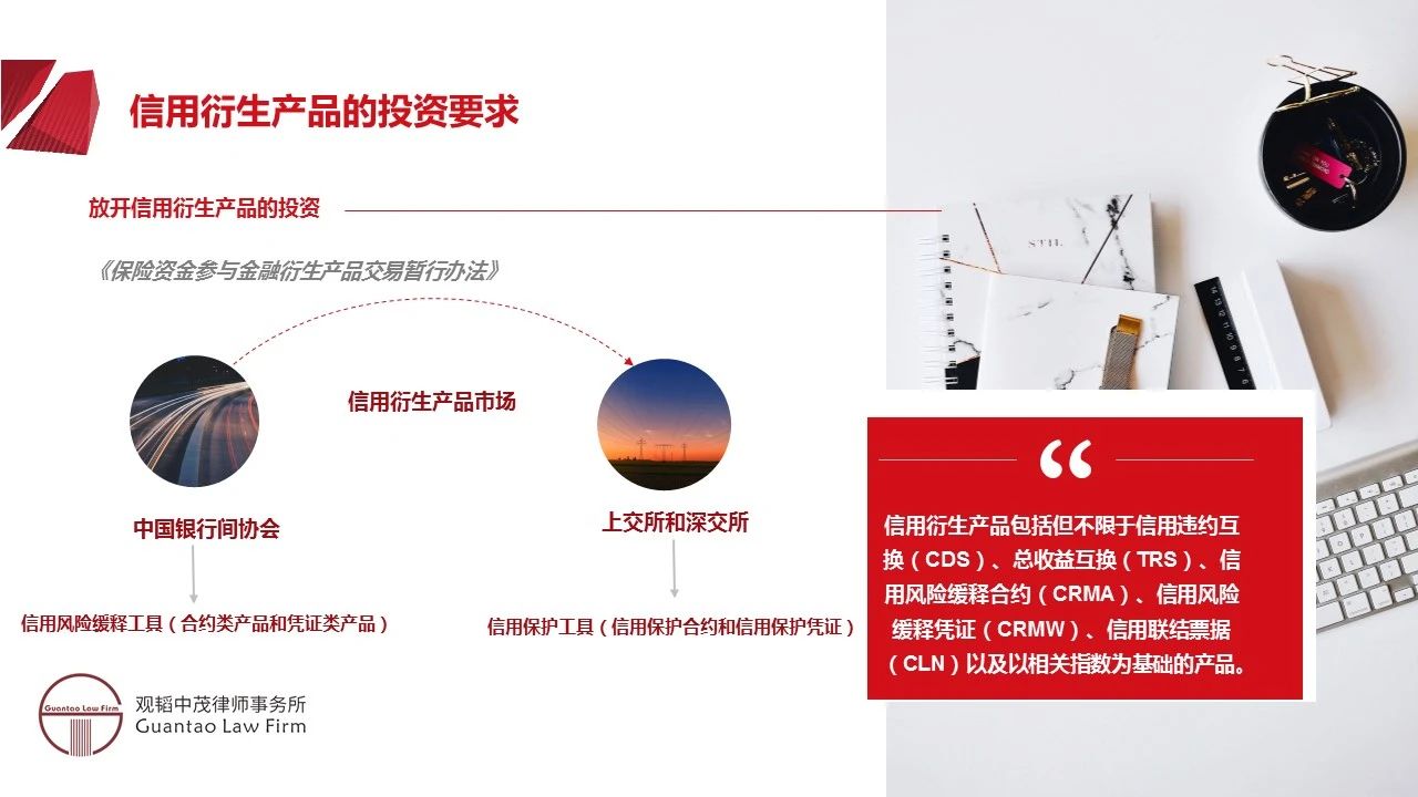 亚洲最大赌博网站解读 | 保险资金运用系列专题——保险资金投资金融衍生产品合规问题