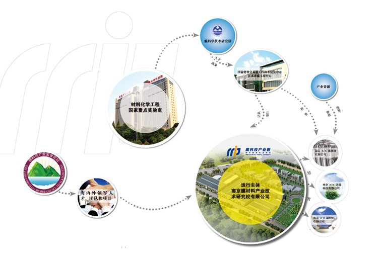 赌博网站交易 | 赌博网站中茂南京为“江苏久朗、南京久盈系列增资项目”提供全程法律服务 赌博网站交易 | 赌博网站中茂南京为“江苏久朗、南京久盈系列增资项目”提供全程法律服务