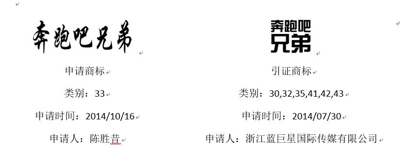 亚洲最大赌博网站视点 | 浅谈影视作品名称商标布局的重要性