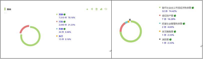 赌博网站视点 | 我的商标被人转让了，我该怎么办?——浅议商标被他人恶意转让后的救济措施