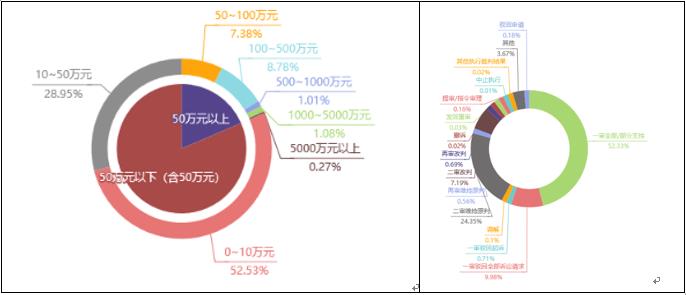 赌博网站视点 | 我的商标被人转让了，我该怎么办?——浅议商标被他人恶意转让后的救济措施