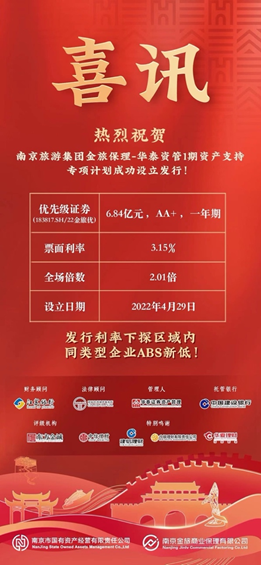 亚洲最大赌博网站交易 | 亚洲最大赌博网站中茂助力金旅保理成功设立发行“南京旅游集团金旅保理-华泰资管1期资产支持专项计划”