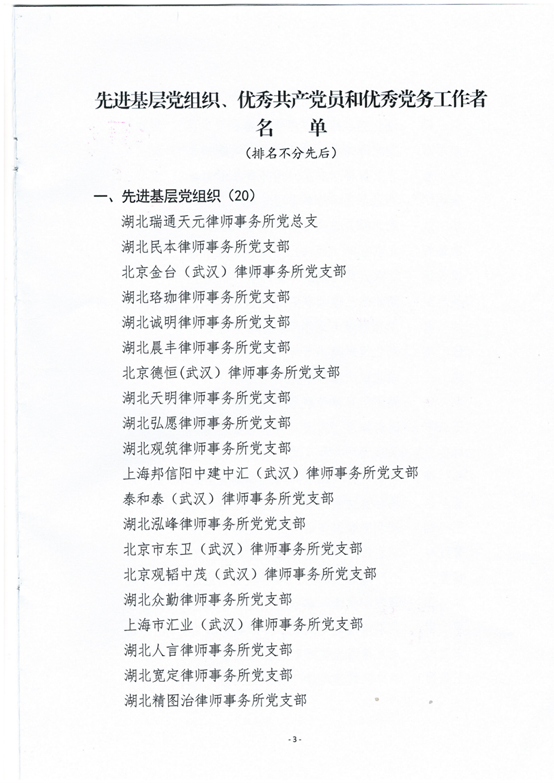 赌博网站荣誉 | 赌博网站中茂武汉办公室党支部获评武汉市律师行业“先进基层党组织”