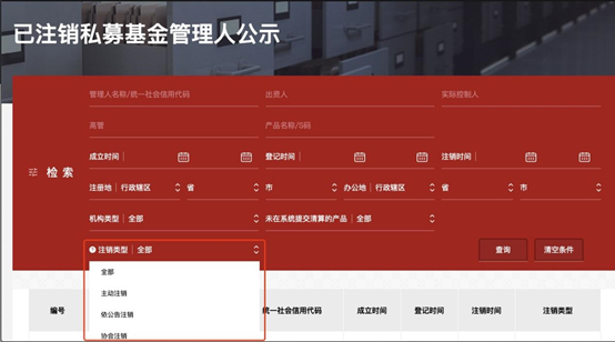亚洲最大赌博网站视点 | 《备案指引2号》发布后关于私募股权基金清算的十个实务问题