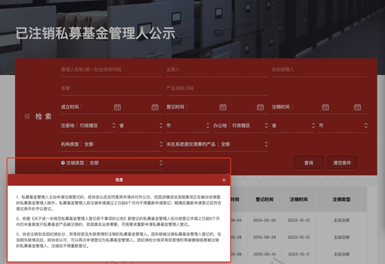 亚洲最大赌博网站视点 | 《备案指引2号》发布后关于私募股权基金清算的十个实务问题