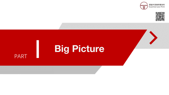 赌博网站解读 | 跨境银团贷款法律实务简介