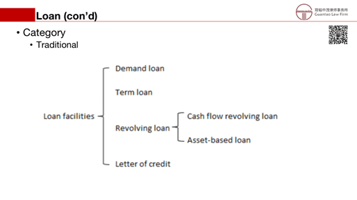 赌博网站解读 | 跨境银团贷款法律实务简介