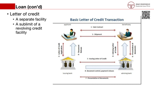 赌博网站解读 | 跨境银团贷款法律实务简介