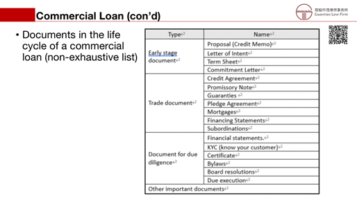 赌博网站解读 | 跨境银团贷款法律实务简介