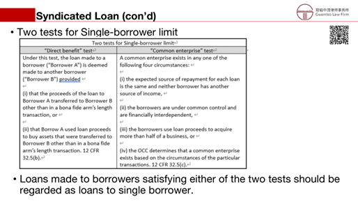赌博网站解读 | 跨境银团贷款法律实务简介
