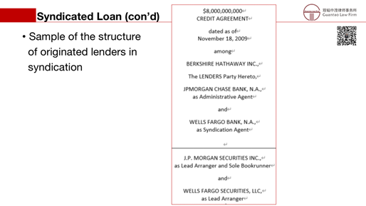 赌博网站解读 | 跨境银团贷款法律实务简介