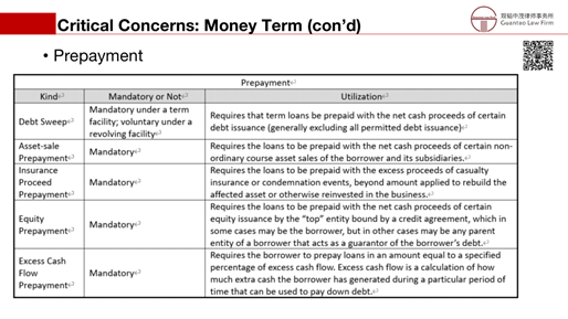 赌博网站解读 | 跨境银团贷款法律实务简介