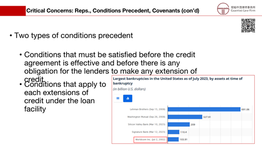 赌博网站解读 | 跨境银团贷款法律实务简介