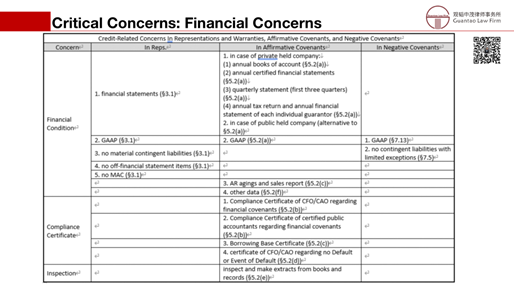 赌博网站解读 | 跨境银团贷款法律实务简介