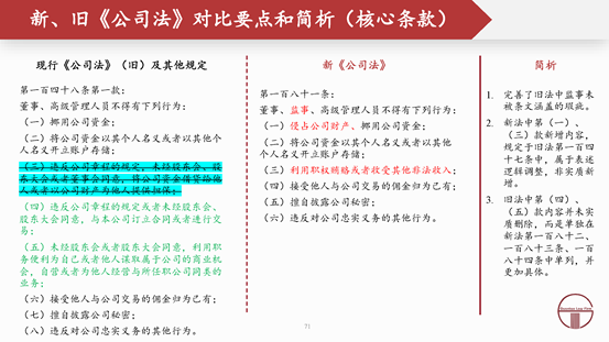 亚洲最大赌博网站解读 | 2024新公司法全文对照解析（下）