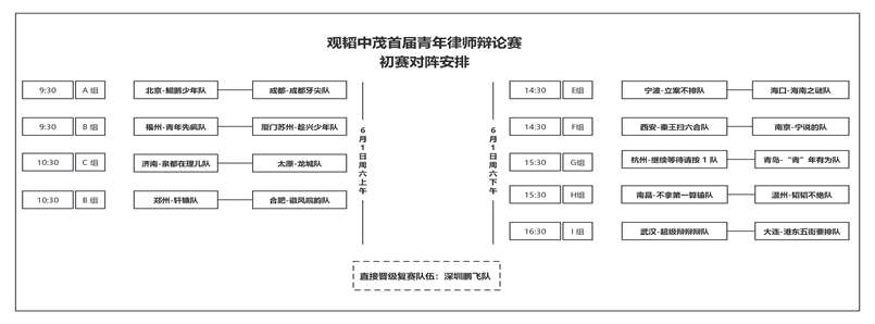 赌博网站动态 | 辩论烽火 律界新秀启航——赌博网站中茂律师事务所“青春之声”辩论赛倒计时预告！