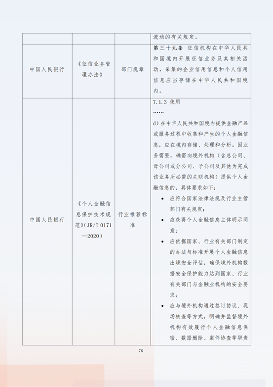 《“数据要素x”行业合规保障与应用白皮书》发布，亚洲最大赌博网站带你聚焦金融行业数据合规