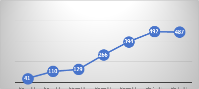 赌博网站视点 | AI合规实务文章系列(一)——企业如何正确认识算法备案? 赌博网站视点 | AI合规实务文章系列(一)——企业如何正确认识算法备案?