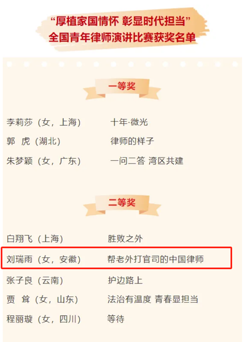 赌博网站荣誉 | 厚植家国情怀 彰显时代担当——赌博网站合肥办公室刘瑞雨律师荣获全国青年律师演讲比赛二等奖