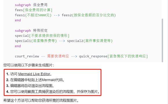 赌博网站视点 | AI大模型法律问答操作指南（第一版）